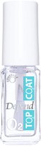 Bol.com Depend Cosmetic | O2 Top Coat | Nagellak | Transparant | nr.080 | 5ml | aanbieding